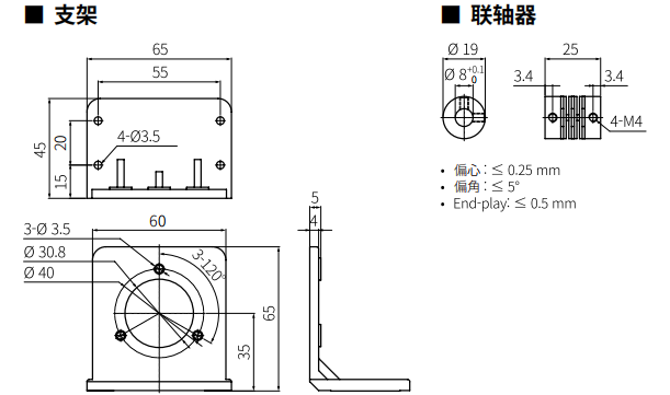 1690185744509120.png image.png