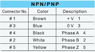 臺灣陽明編碼器接線圖.png 臺灣陽明編碼器接線圖.png